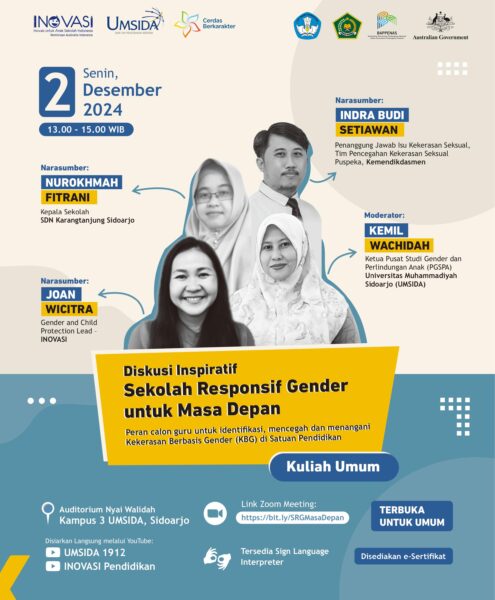 responsive gender
